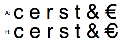 Kuva: Viistoa vai tasaa? Lähemmässä tarkastelussa Arialin ja Helvetican peruserot alkavat hahmottua.